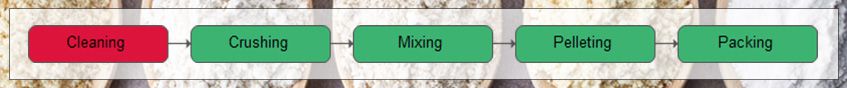 Simple Small Flour Mill Process Flow